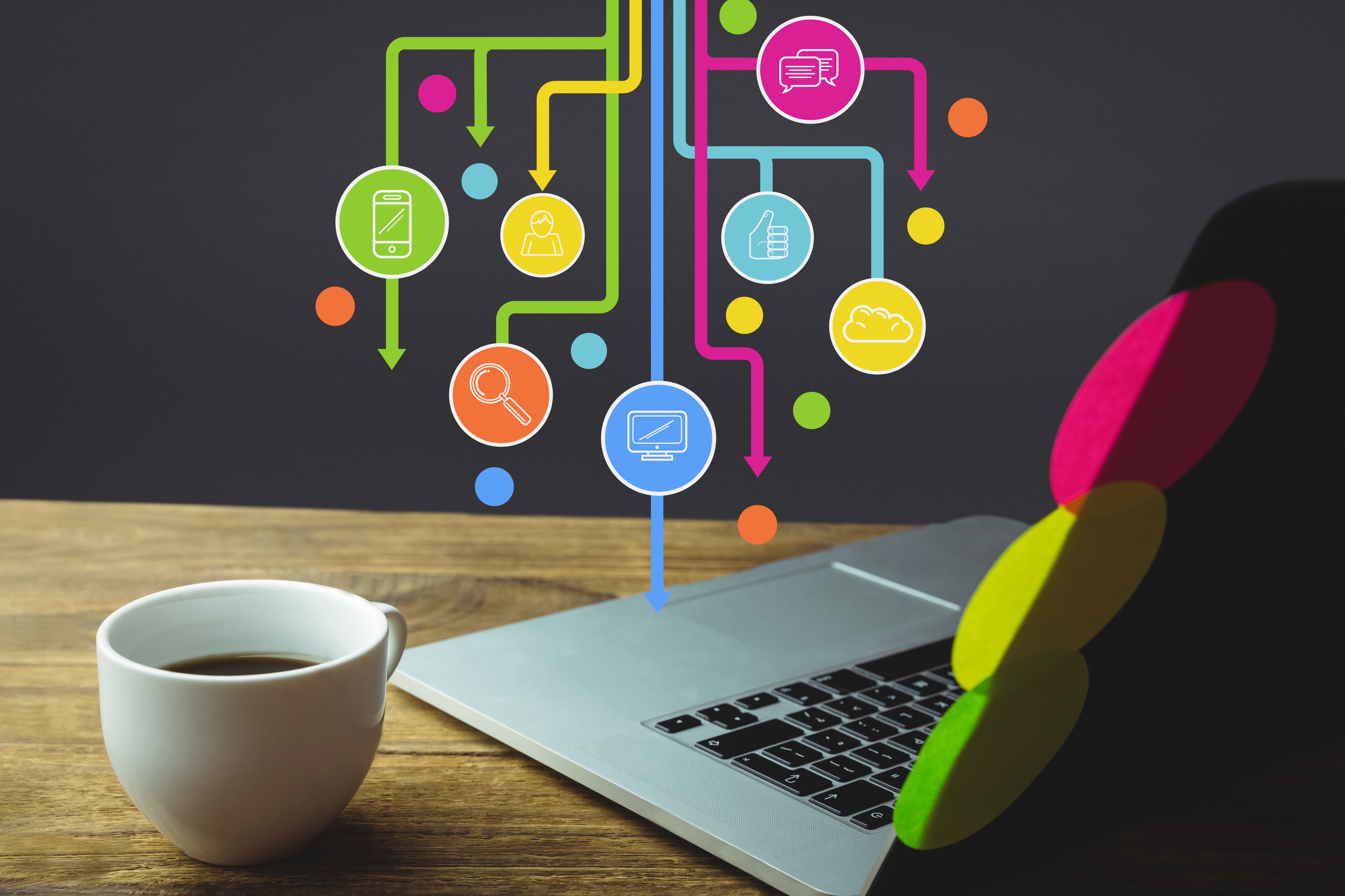 Integration Workflow Visualization